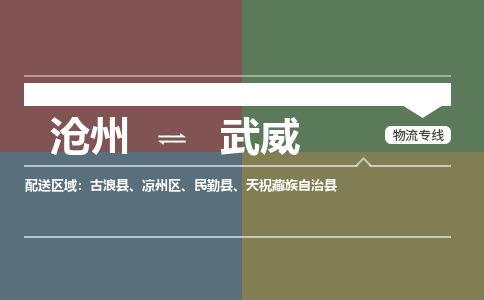 沧州到武威货运公司直达物流专线_沧州到武威物流公司回程车配货