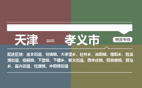 天津到孝义市货运公司_天津到孝义市物流货运专线