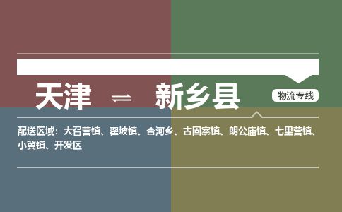 天津到新乡县物流专线-新乡县到天津货运公司-装修材料运输专线
