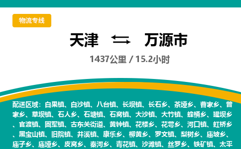 天津到万源市货运公司_天津到万源市物流货运专线